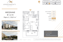 Mieszkanie B1.2.10